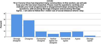 COVID-19, Authoritarian Neoliberalism, and Precarious Migrant Work in Singapore: Structural Violence and Communicative Inequality